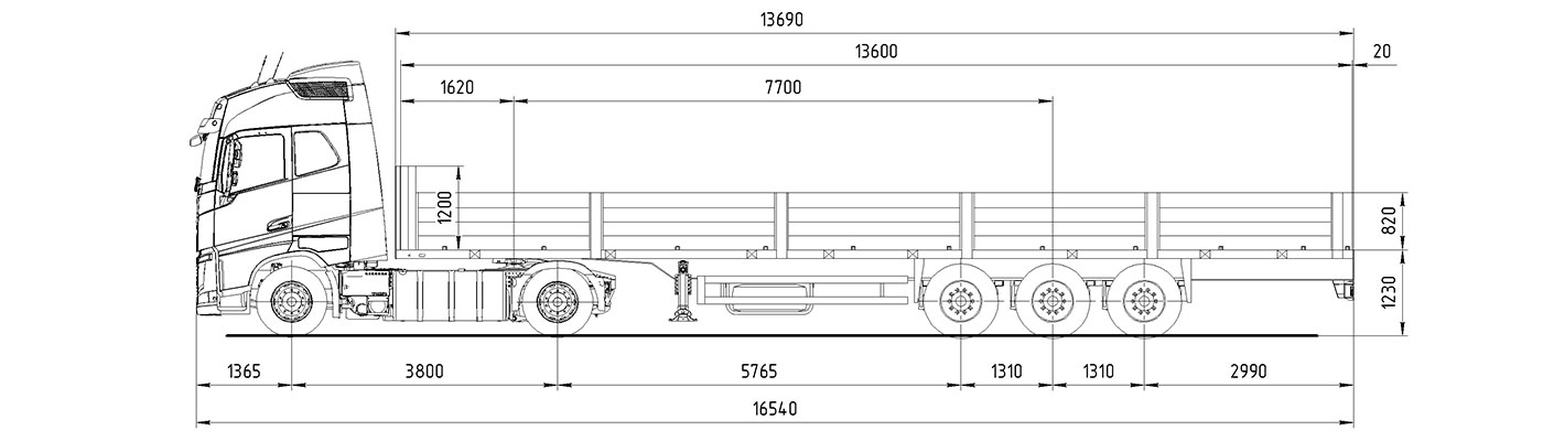 VOLVO FH-TRUCK 4х2	Schmitz cargobull 90842