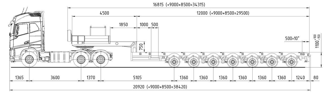 VOLVO FH-TRUCK 6х4 FAYMONVILLE STNZ-7WAA